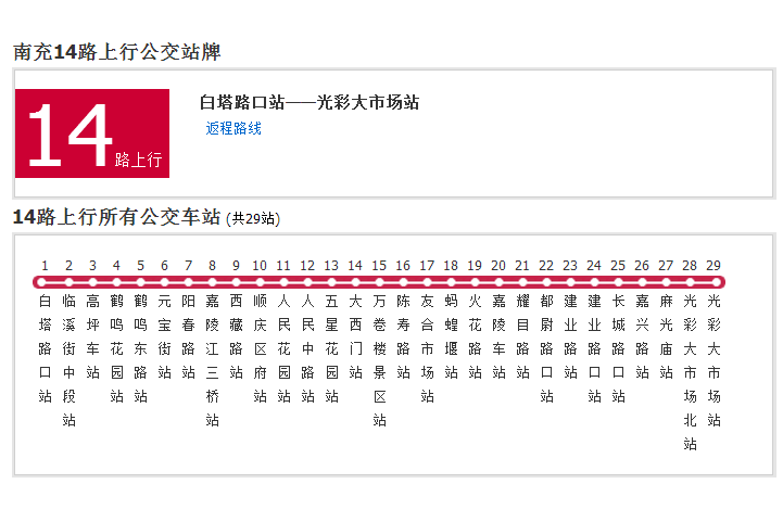 南充公交14路