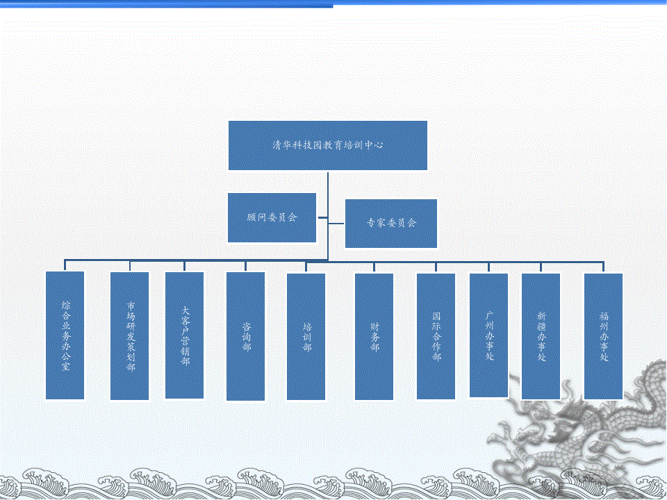 清華科技園教育培訓中心--組織架構