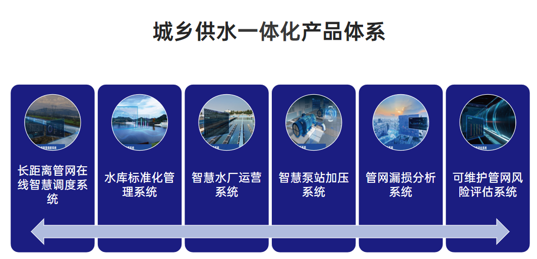 上海研博數據信息技術有限公司