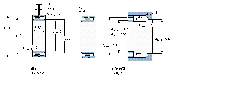 SKF NNU4948B/SPW33軸承