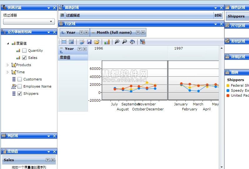 RadarCube ASP.NET & Silverlight