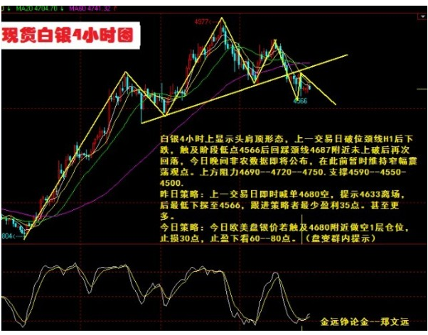 白銀法案