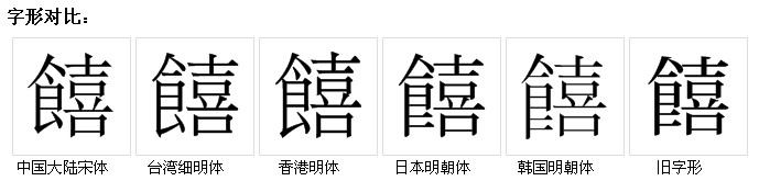 字形對比