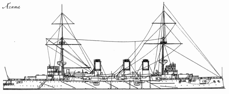 吾妻號裝甲巡洋艦線條圖