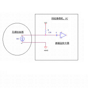 無源拾音器