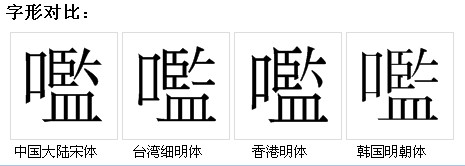 字形對比