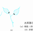 水庫群調度