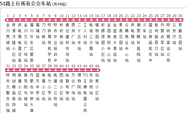 呼和浩特公交51路