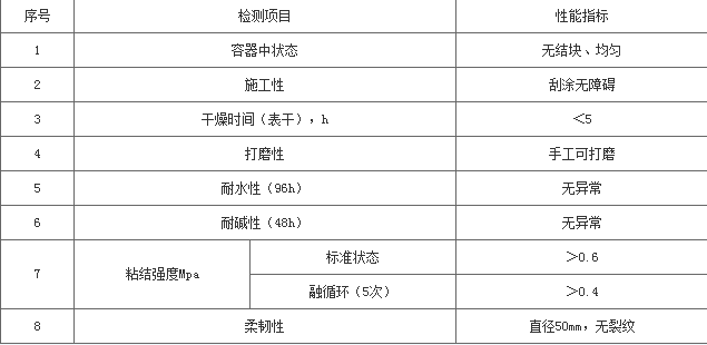 青島萬興建材有限公司