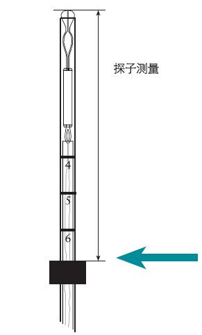 曼月樂