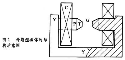 磁體