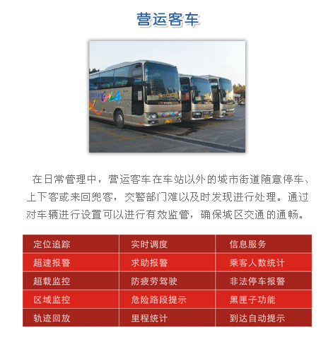 列管車輛套用介紹