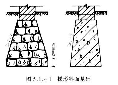 強夯法消除土的凍脹性