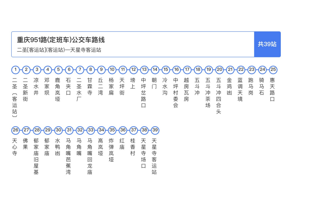 重慶公交951路