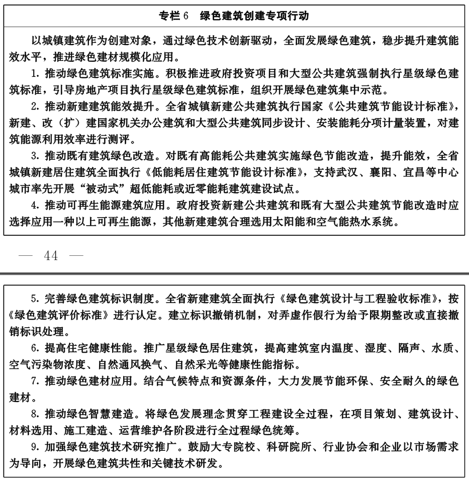 湖北省城鄉人居環境建設“十四五”規劃