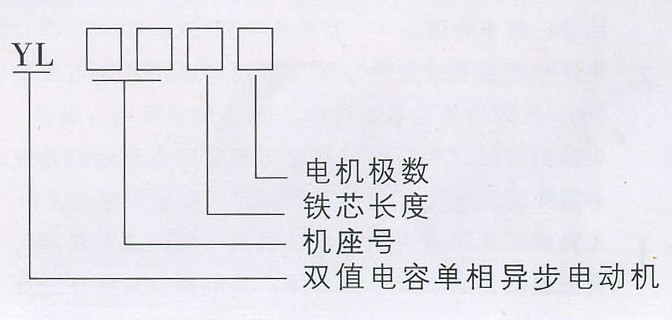 單相異步電機