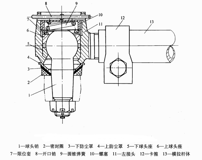 圖5 轉向橫拉桿接頭