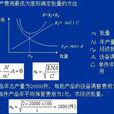 以量定期法