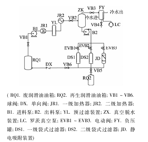 靜電吸附