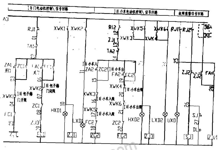 圖1  包子箱電器控制原理圖