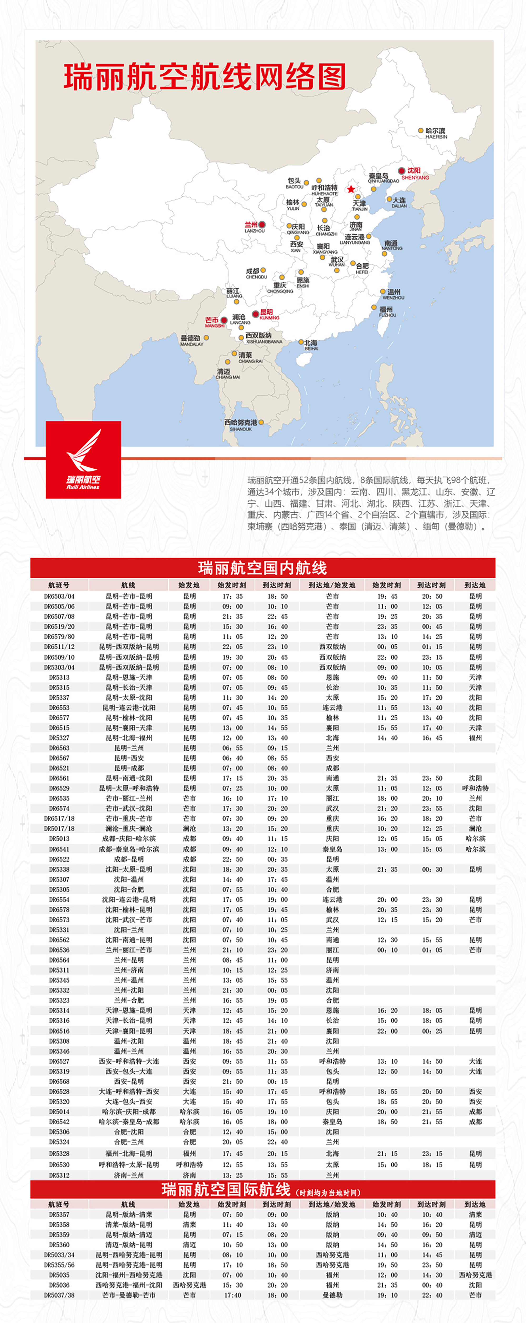 蘇南瑞麗航空有限公司