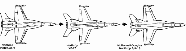 YF-17戰鬥機