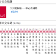 天津公交92路