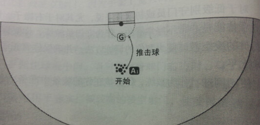 凌空救球