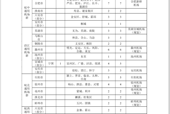 蒙城通用機場