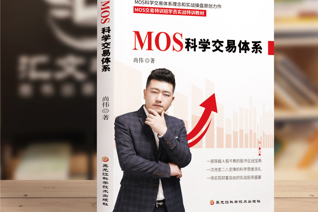 MOS科學交易體系