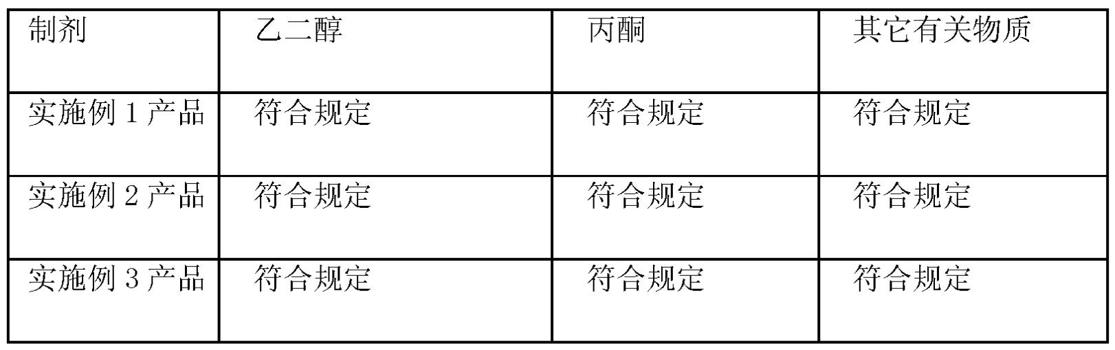 一種鹽酸伊立替康化合物及其藥物組合物