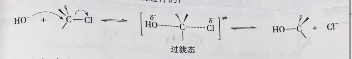 背面進攻