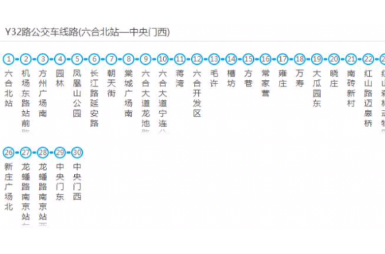 南京公交Y32路