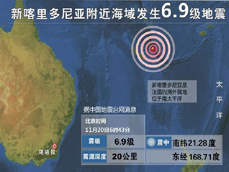 11·20新喀里多尼亞地震