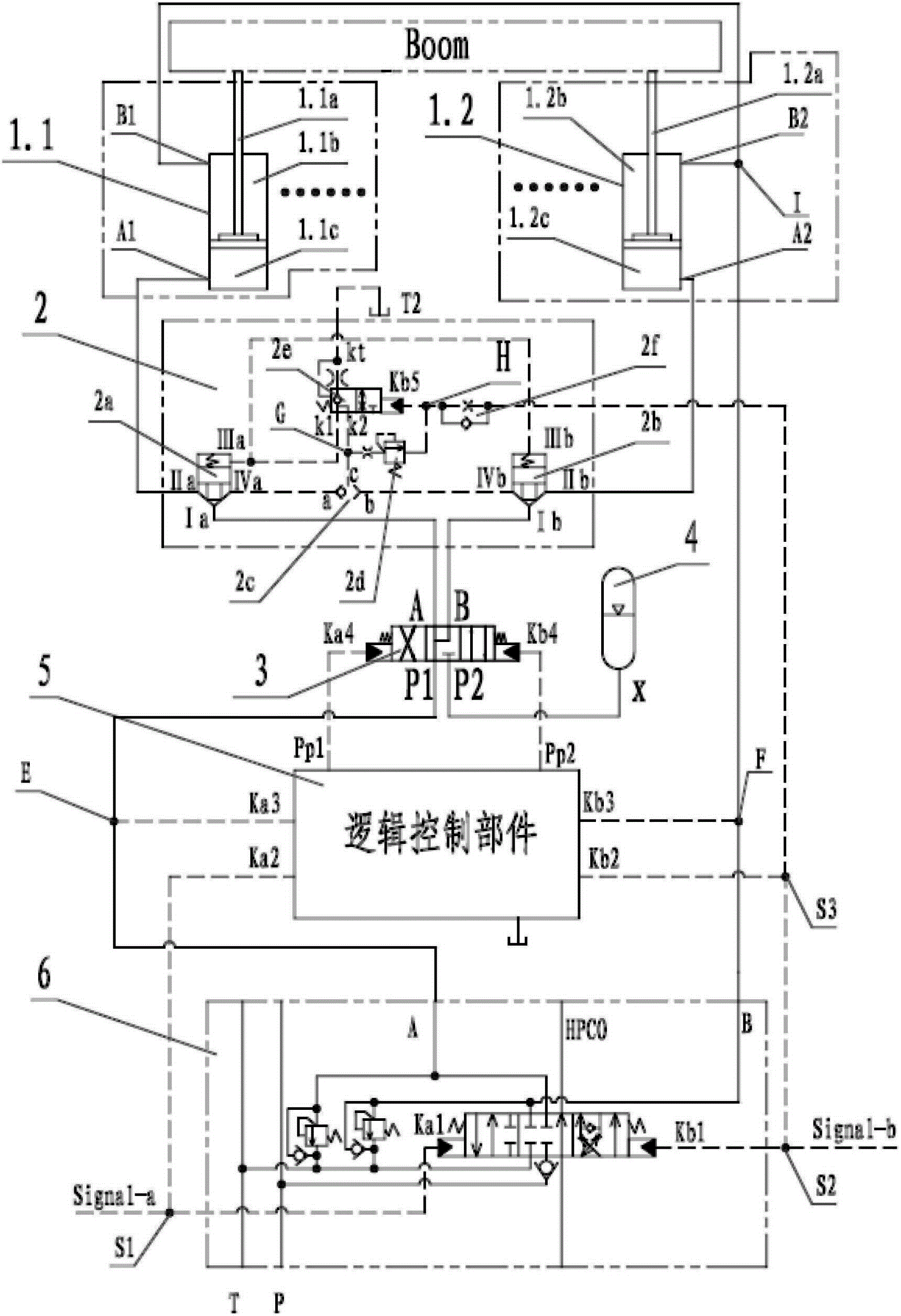 工作裝置勢能回收液壓系統