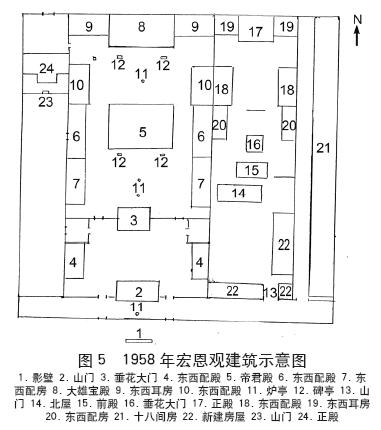 宏恩觀