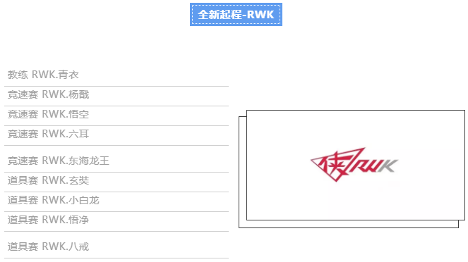 RWK俱樂部選手名單