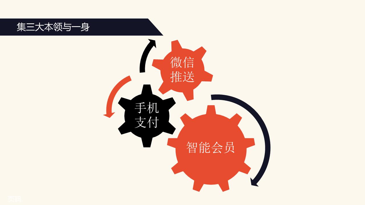 吃貨網路科技有限公司