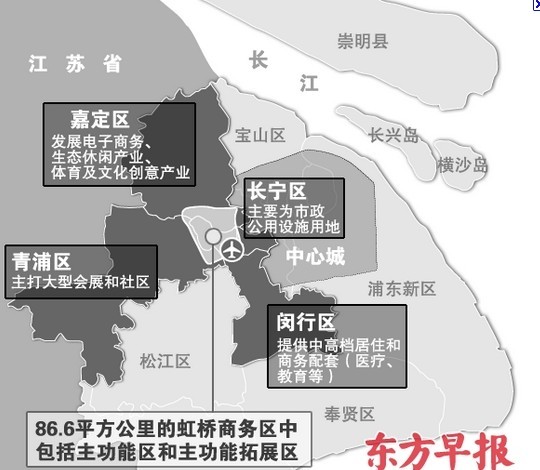 大虹橋在整個上海市內的位置與周邊城區定位