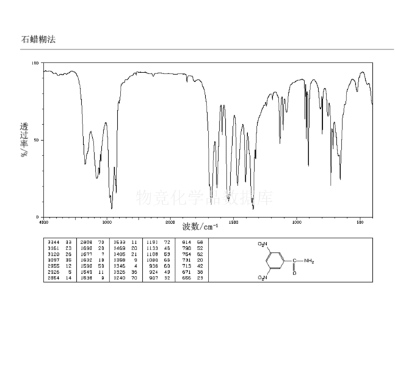 3,5-二硝基苯甲醯胺