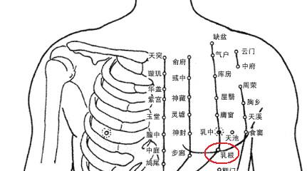 乳根穴