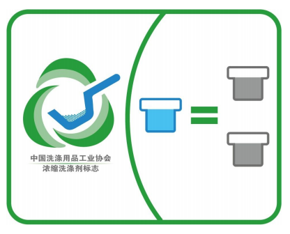 高濃縮洗衣液