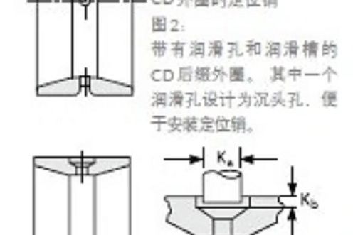 TIMKEN 540/533D 軸承