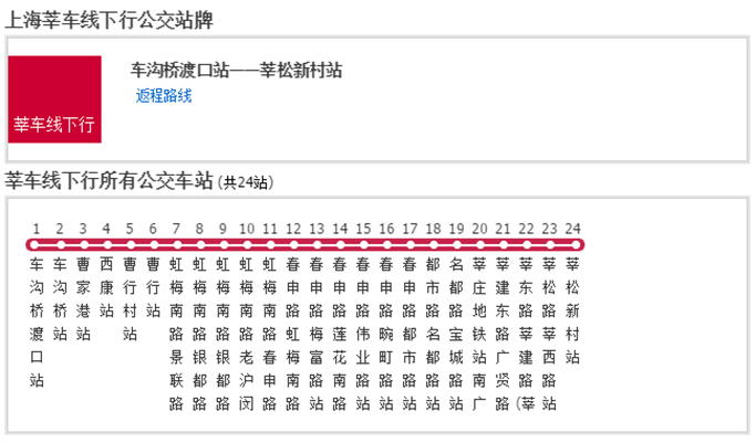 莘車線