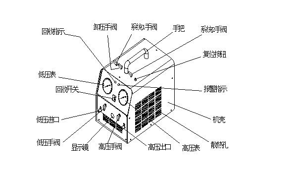 移動式冷媒回收機