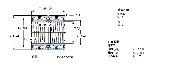 SKF BT4B328977BG/HA1VA901軸承