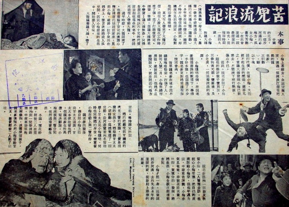 苦兒流浪記(1960年卜萬蒼執導劇情電影)