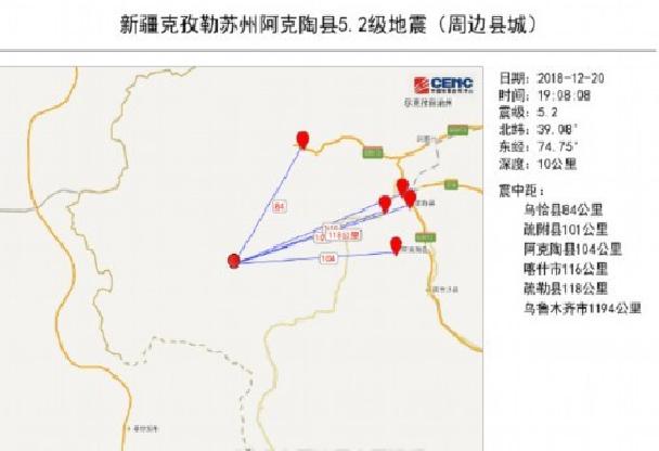 12·20克孜勒蘇州地震