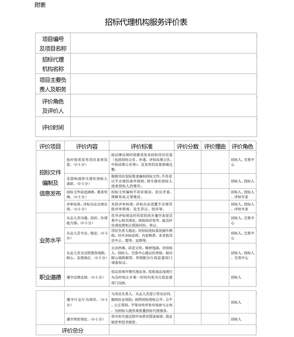 雲南省招標代理機構及從業人員管理暫行辦法