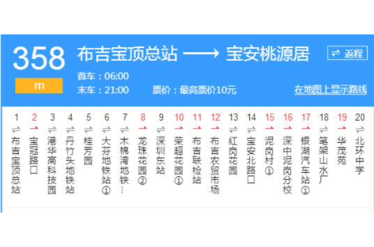 深圳公交M358路